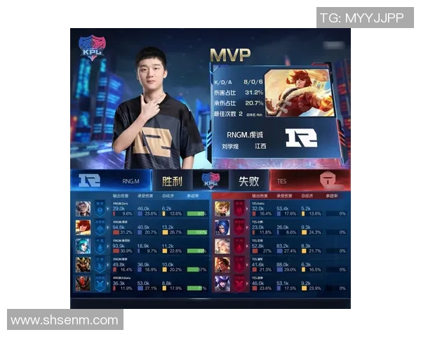 RNG在王者荣耀耐力排名中创下新高引发热议与期待