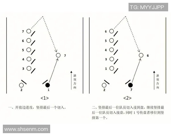 深圳飞盘队防守表现分析与战术调整建议探讨 深圳飞盘队防守表现分析与战术调整建议探讨