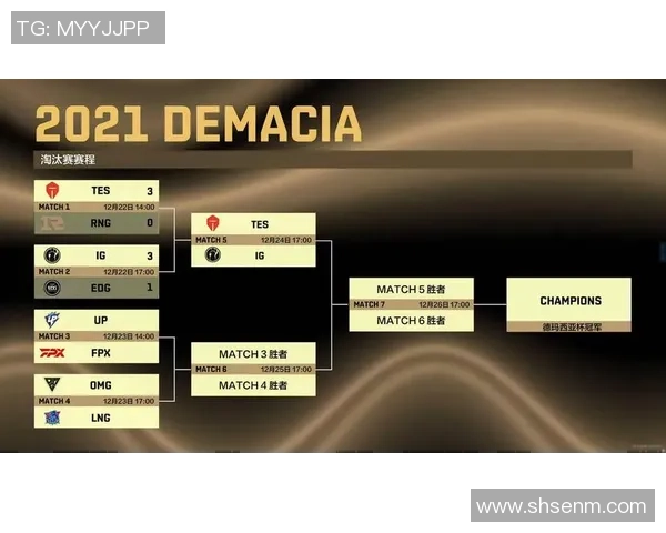 赛后复盘EDG与FPX的团队配合与战术分析探讨 赛后复盘EDG与FPX的团队配合与战术分析探讨