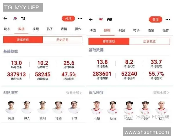 王者荣耀评论分析：WE战队在控制与失误中的表现与影响探讨